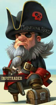 infotrader